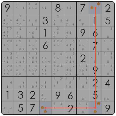 sudoku number placement strategies