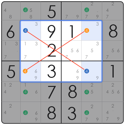 expert sudoku tips